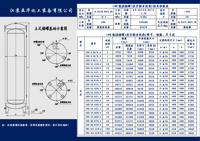 亞華立式<a href=http://www.bjhhtc.net/e/tags/?tagname=LNG target=_blank class=infotextkey>LNG</a>低溫儲(chǔ)罐（真空粉末絕熱）技術(shù)參數(shù)表.jpg