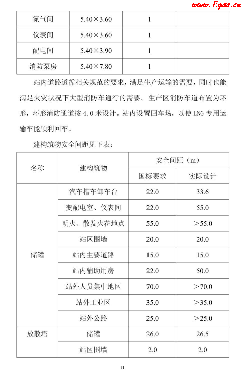 <a href=http://www.bjhhtc.net/e/tags/?tagname=LNG target=_blank class=infotextkey>LNG</a>貯存站.png