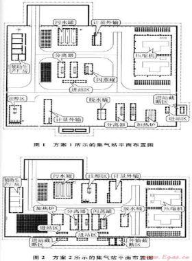 蘇里格氣田上、下古生界氣藏合采氣井的集輸工藝