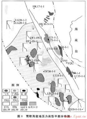 鶯歌海高溫超壓盆地壓力預(yù)測模式及成藏新認(rèn)識(shí)